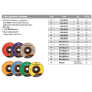 PVAKIT - PVA KIT - 5 GRIT SET 2 OF EACH