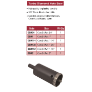 CBW34 - CORE BIT WET 3/4